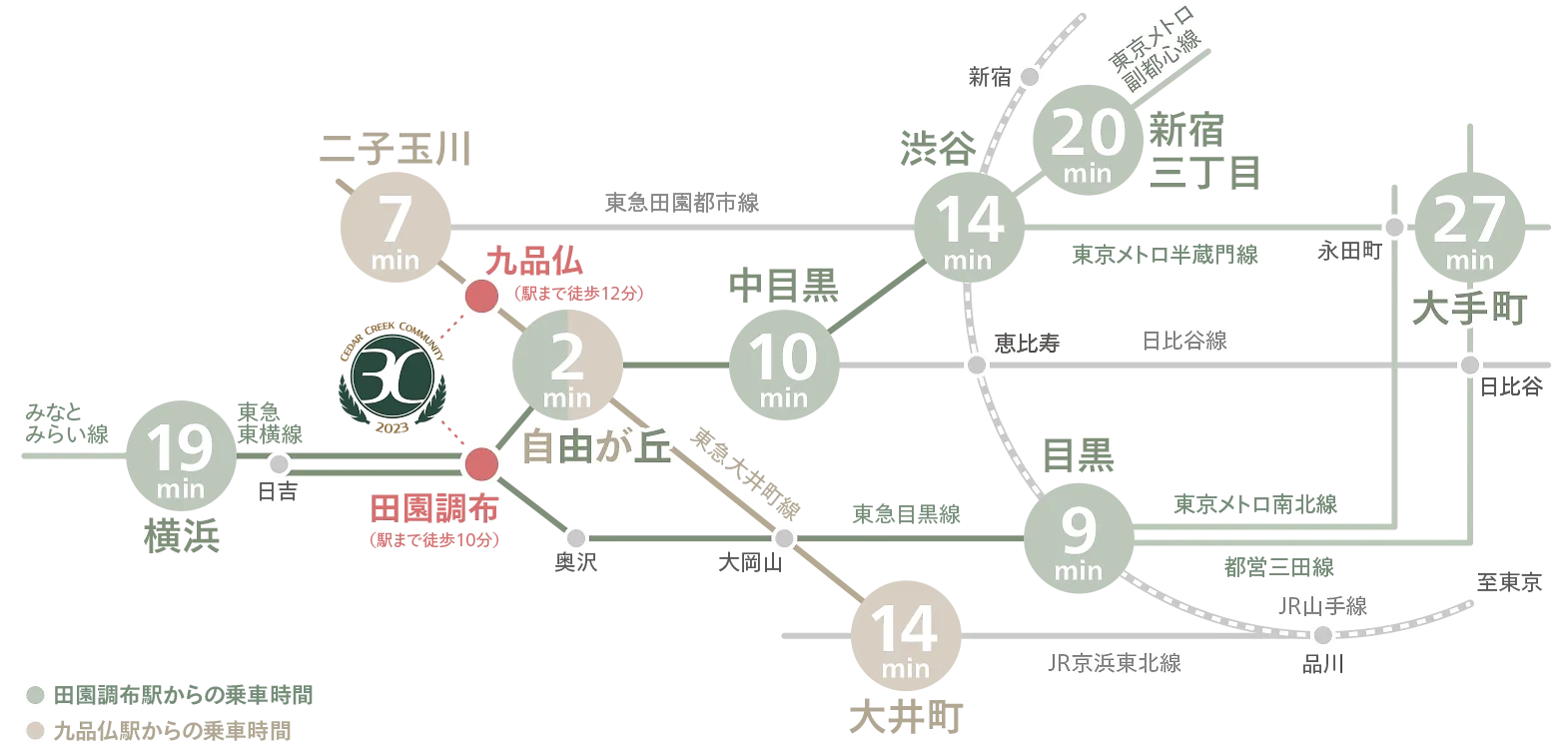 Access by Train 路線図